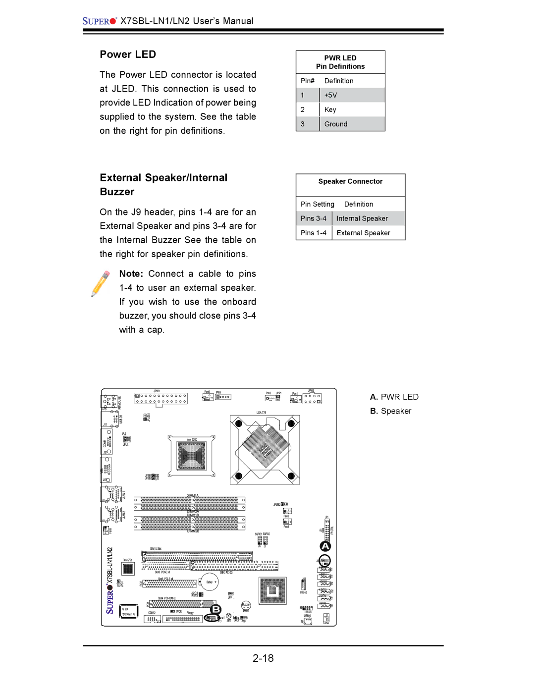 SUPER MICRO Computer X7SBL-LN1/LN2 user manual External Speaker/Internal Buzzer, Pwr Led 