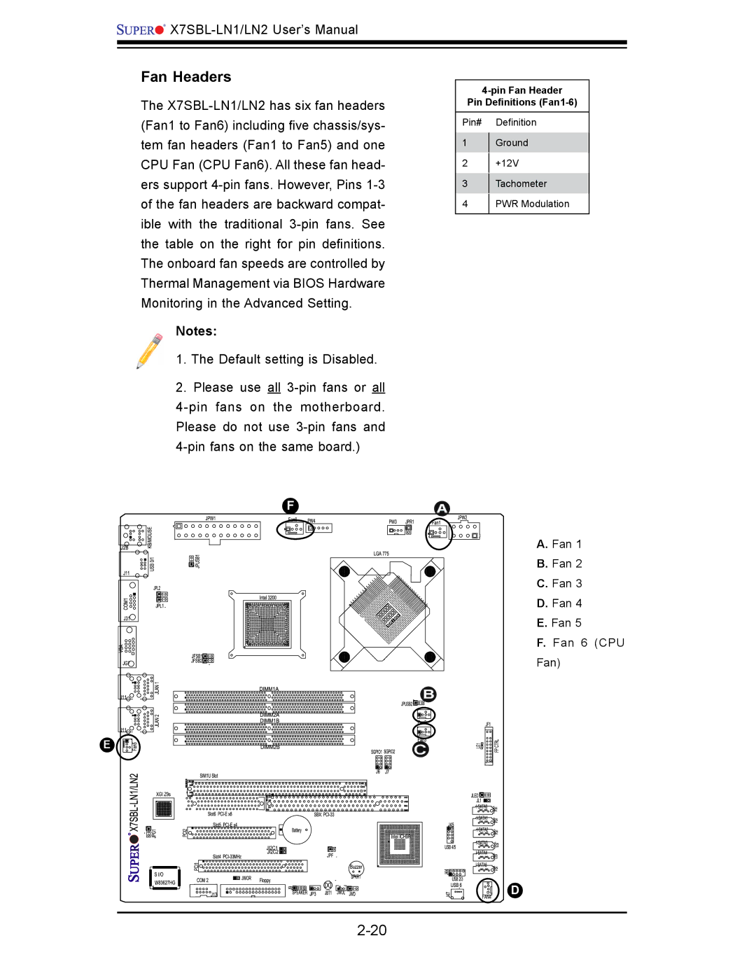 SUPER MICRO Computer X7SBL-LN1/LN2 user manual Fan Headers 