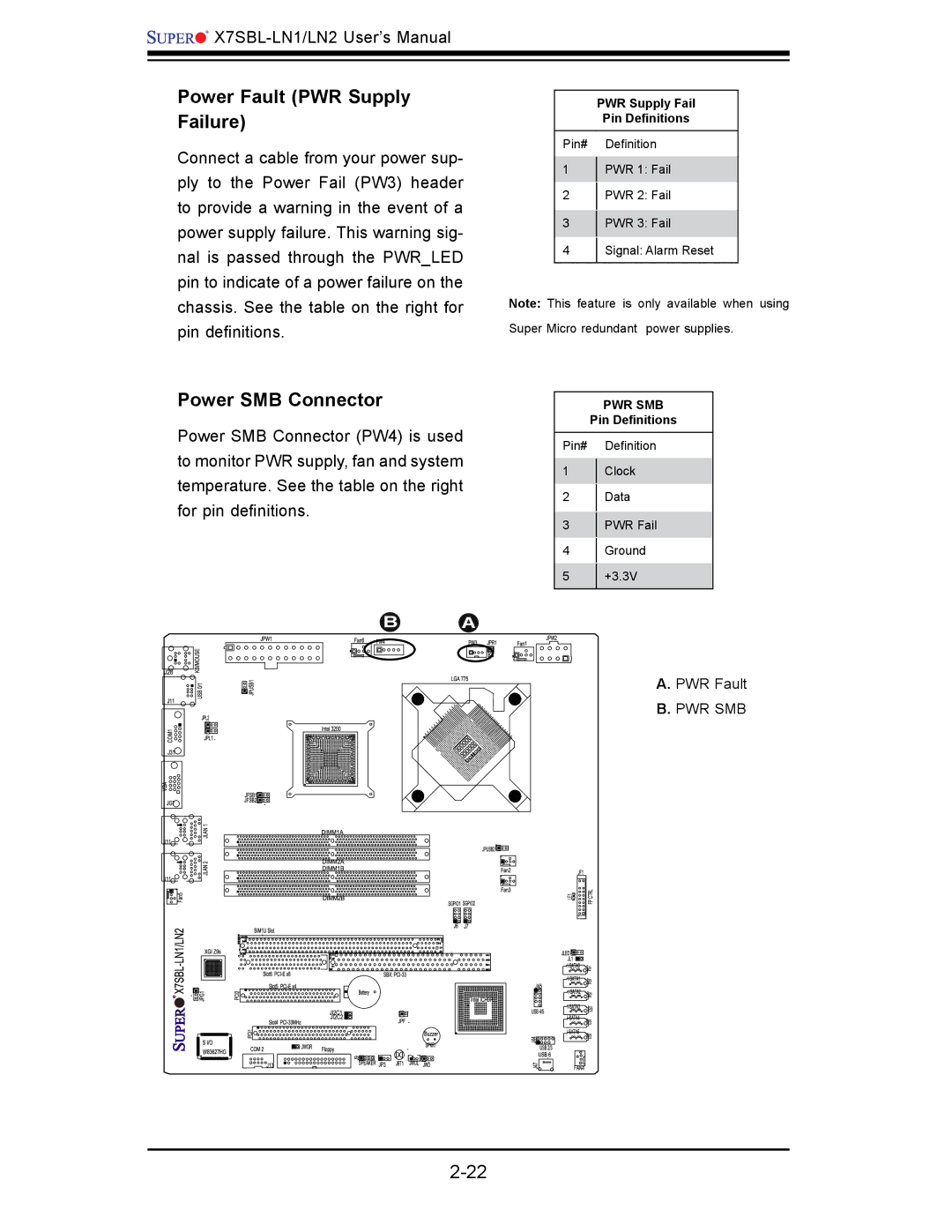 SUPER MICRO Computer X7SBL-LN1/LN2 user manual Power Fault PWR Supply Failure, Power SMB Connector 