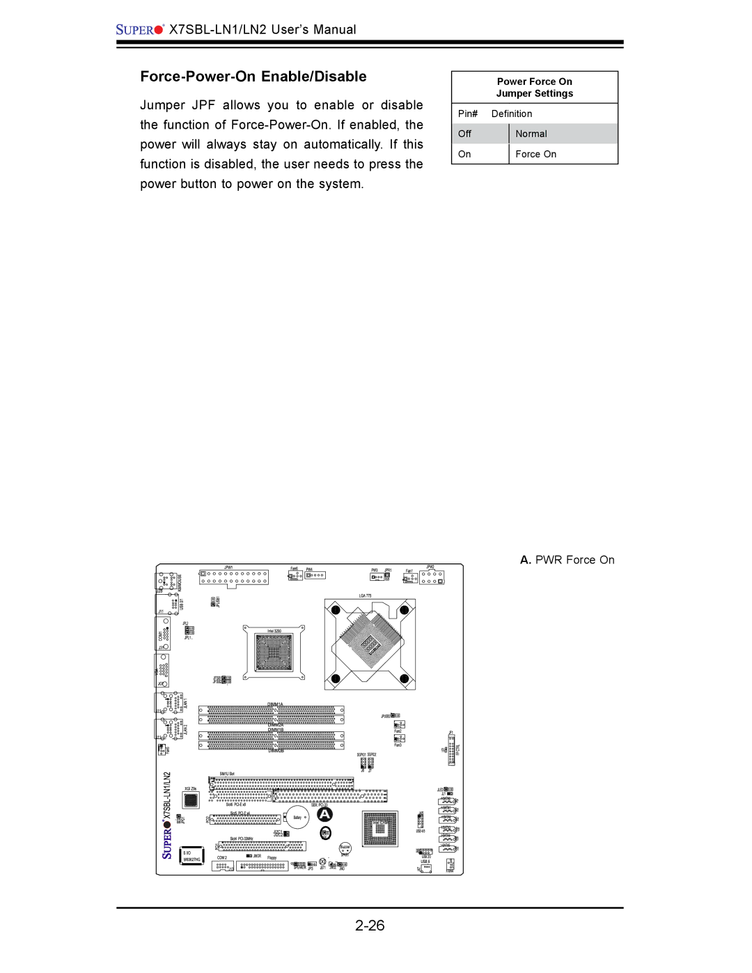 SUPER MICRO Computer X7SBL-LN1/LN2 user manual Force-Power-On Enable/Disable 