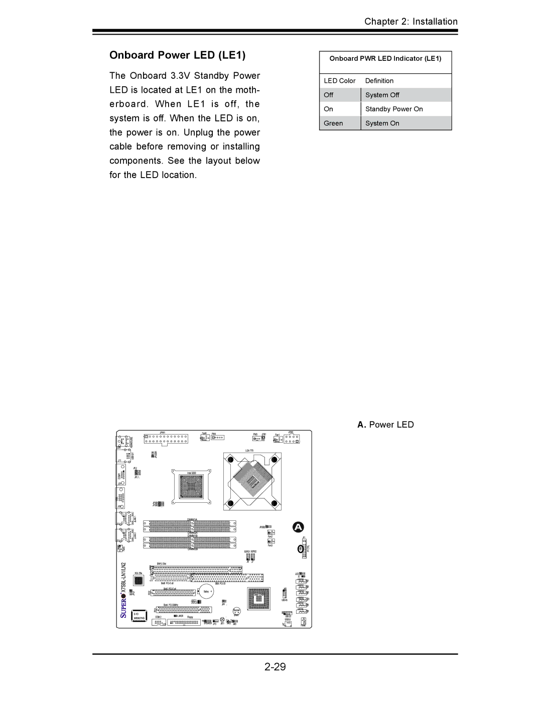 SUPER MICRO Computer X7SBL-LN1/LN2 user manual Onboard Power LED LE1 