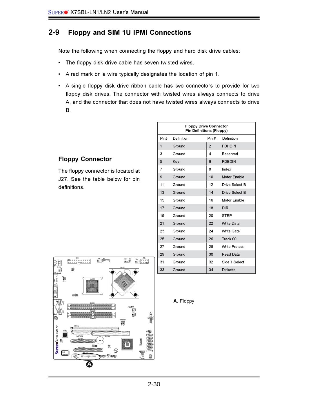 SUPER MICRO Computer X7SBL-LN1/LN2 user manual 9Floppy and SIM 1U Ipmi Connections, Floppy Connector 