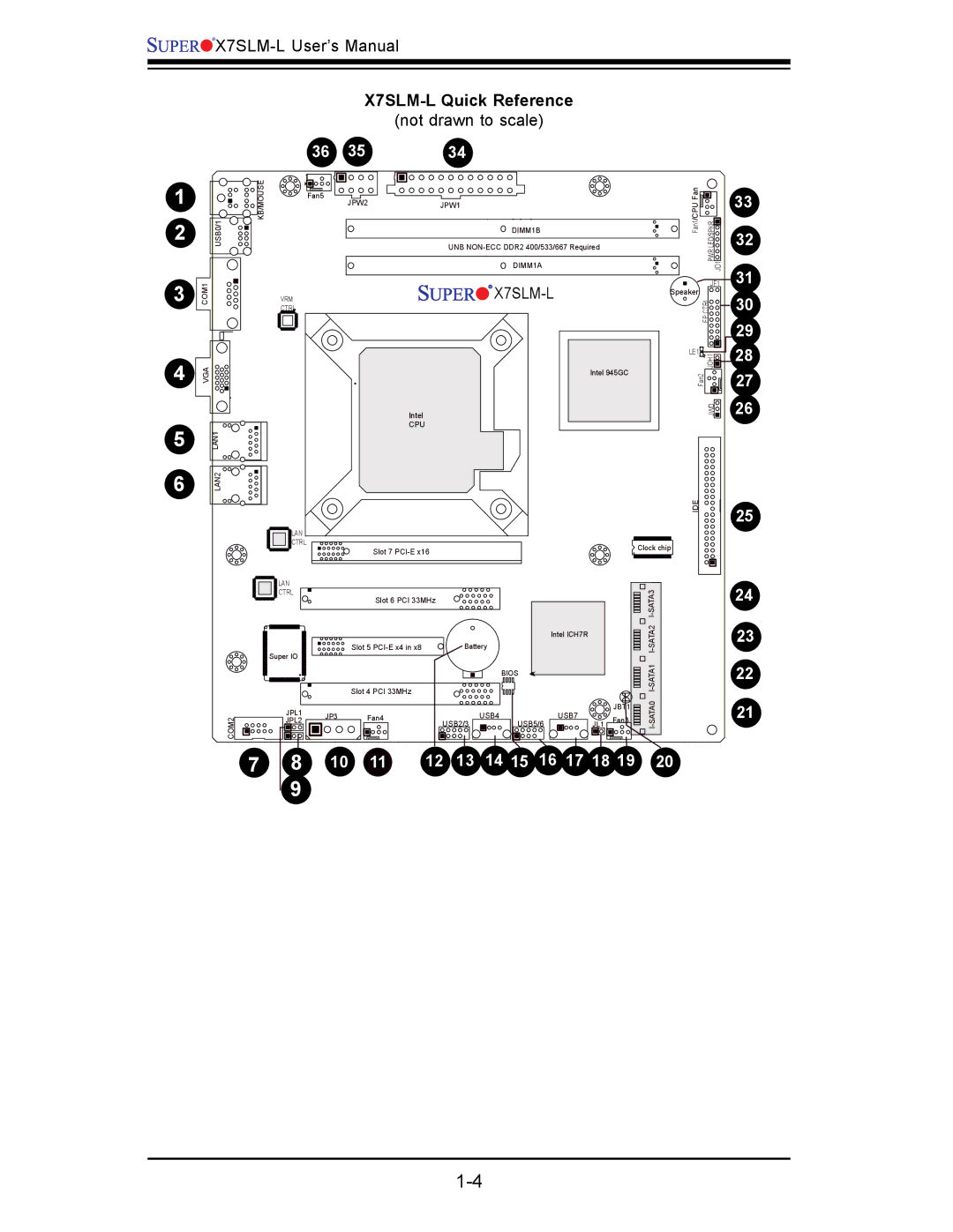 SUPER MICRO Computer x7slm-l user manual X7SLM-L Quick Reference, Not drawn to scale 