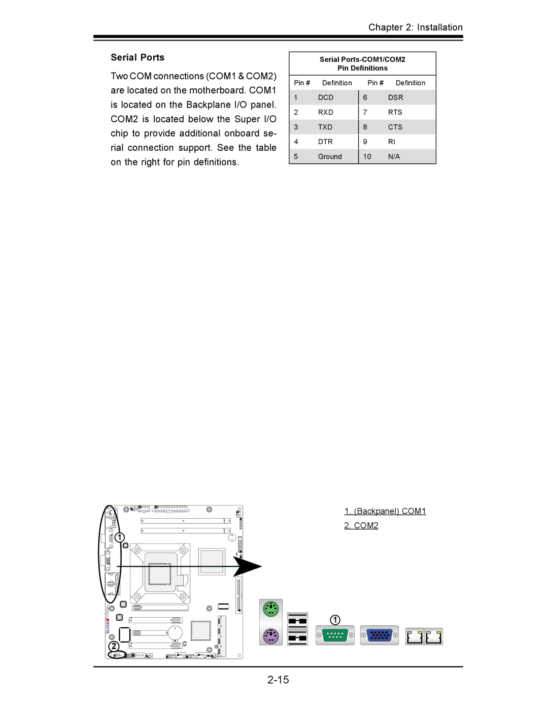 SUPER MICRO Computer x7slm-l user manual Serial Ports 