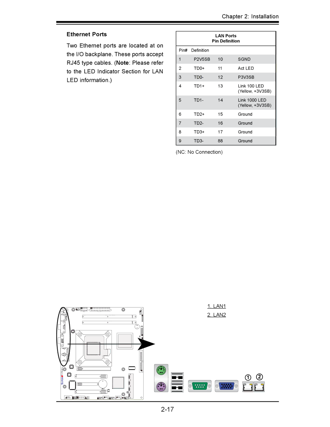 SUPER MICRO Computer x7slm-l user manual Ethernet Ports, LAN Ports Pin Deﬁ nition 