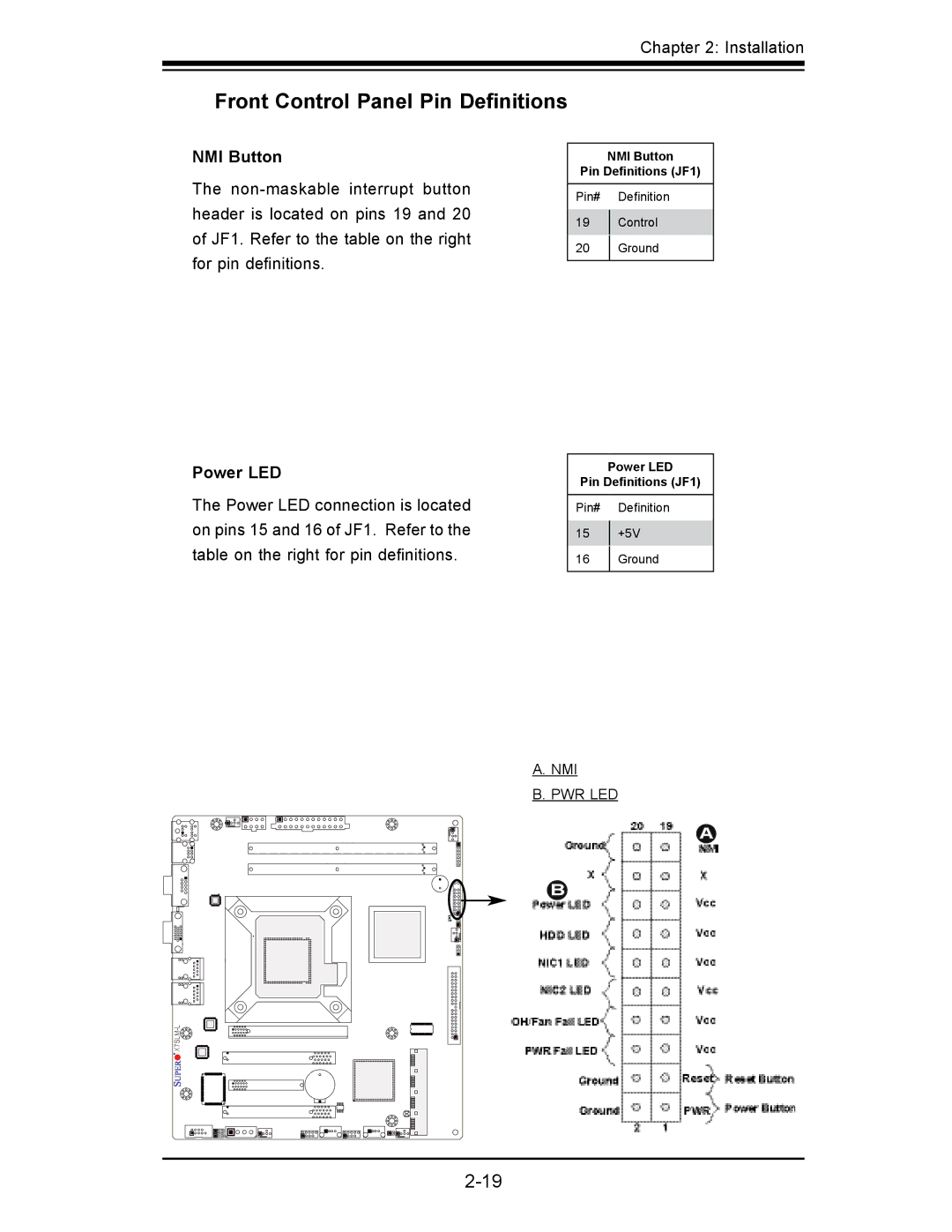 SUPER MICRO Computer x7slm-l user manual Front Control Panel Pin Deﬁ nitions, NMI Button, Power LED 