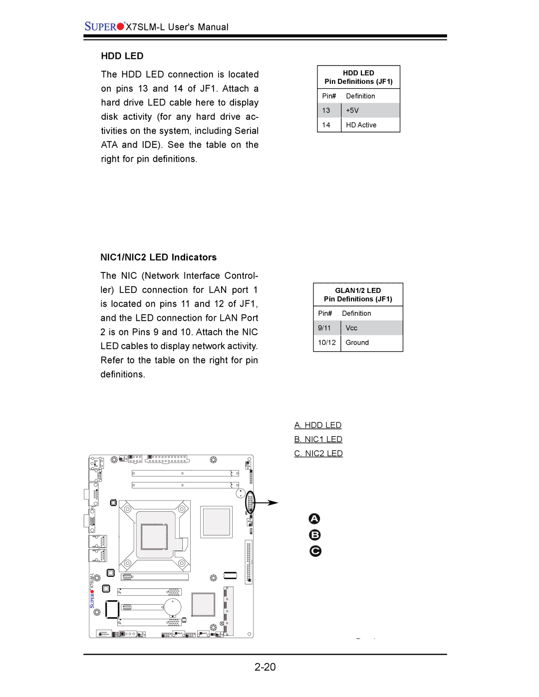 SUPER MICRO Computer x7slm-l user manual Hdd Led, NIC1/NIC2 LED Indicators 