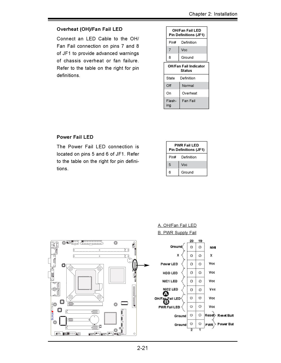 SUPER MICRO Computer x7slm-l user manual Overheat OH/Fan Fail LED, Power Fail LED 