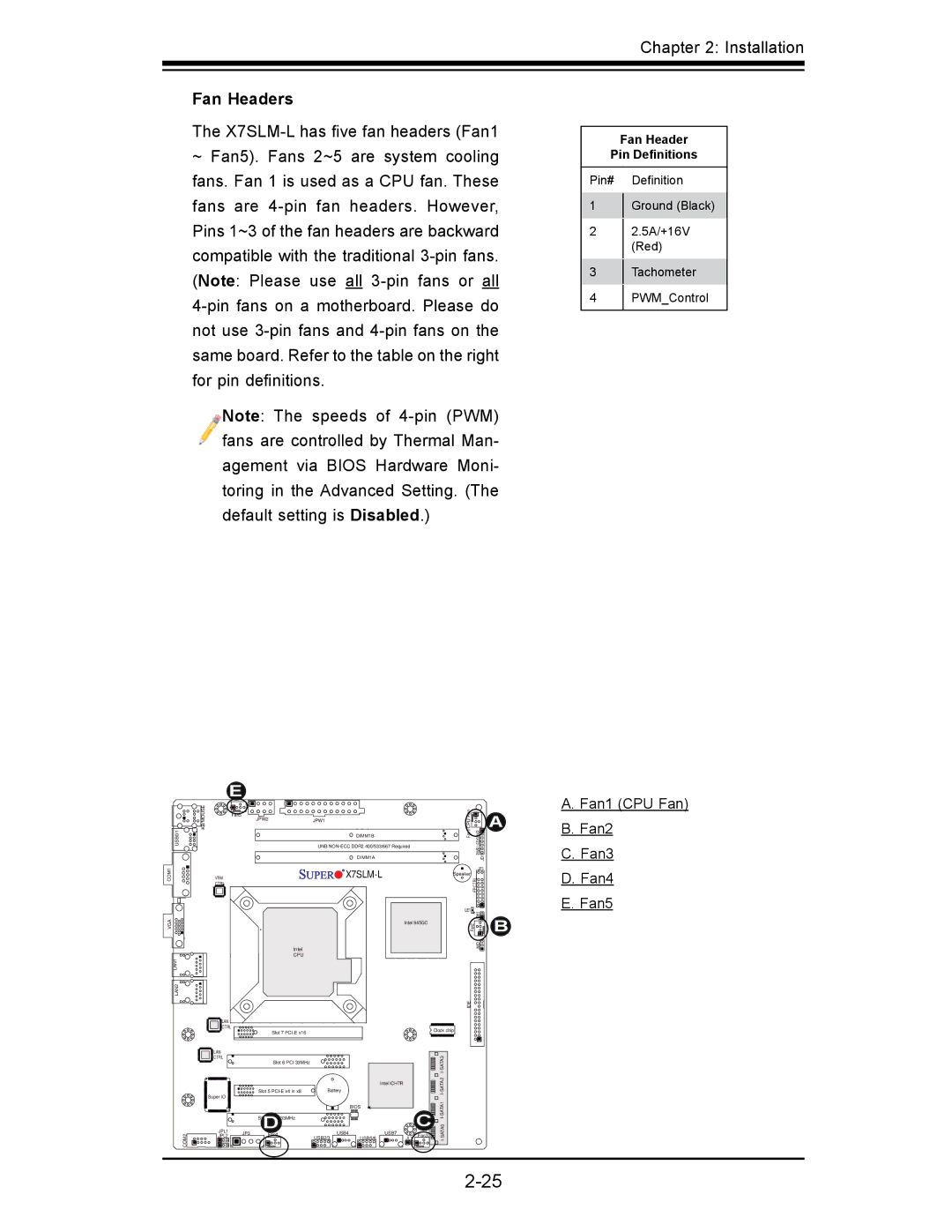 SUPER MICRO Computer x7slm-l user manual Fan Headers, Fan Header Pin Deﬁ nitions 