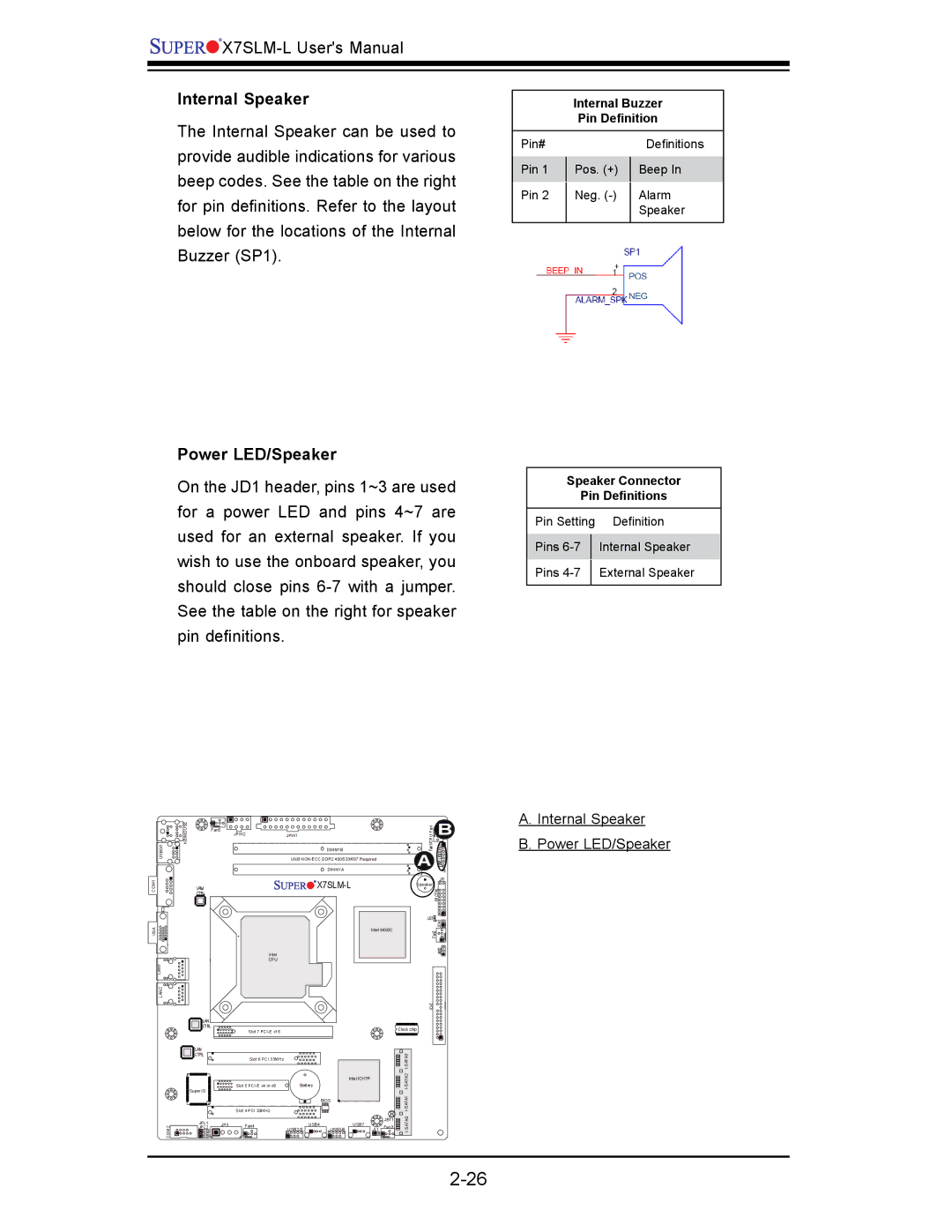 SUPER MICRO Computer x7slm-l user manual Internal Speaker, Power LED/Speaker 