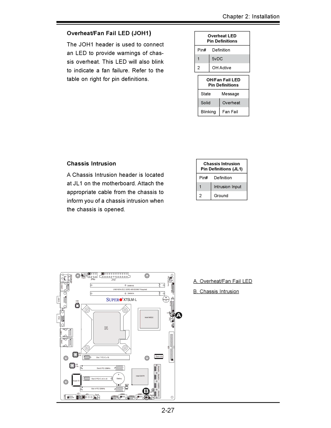 SUPER MICRO Computer x7slm-l user manual Overheat/Fan Fail LED JOH1, Chassis Intrusion 