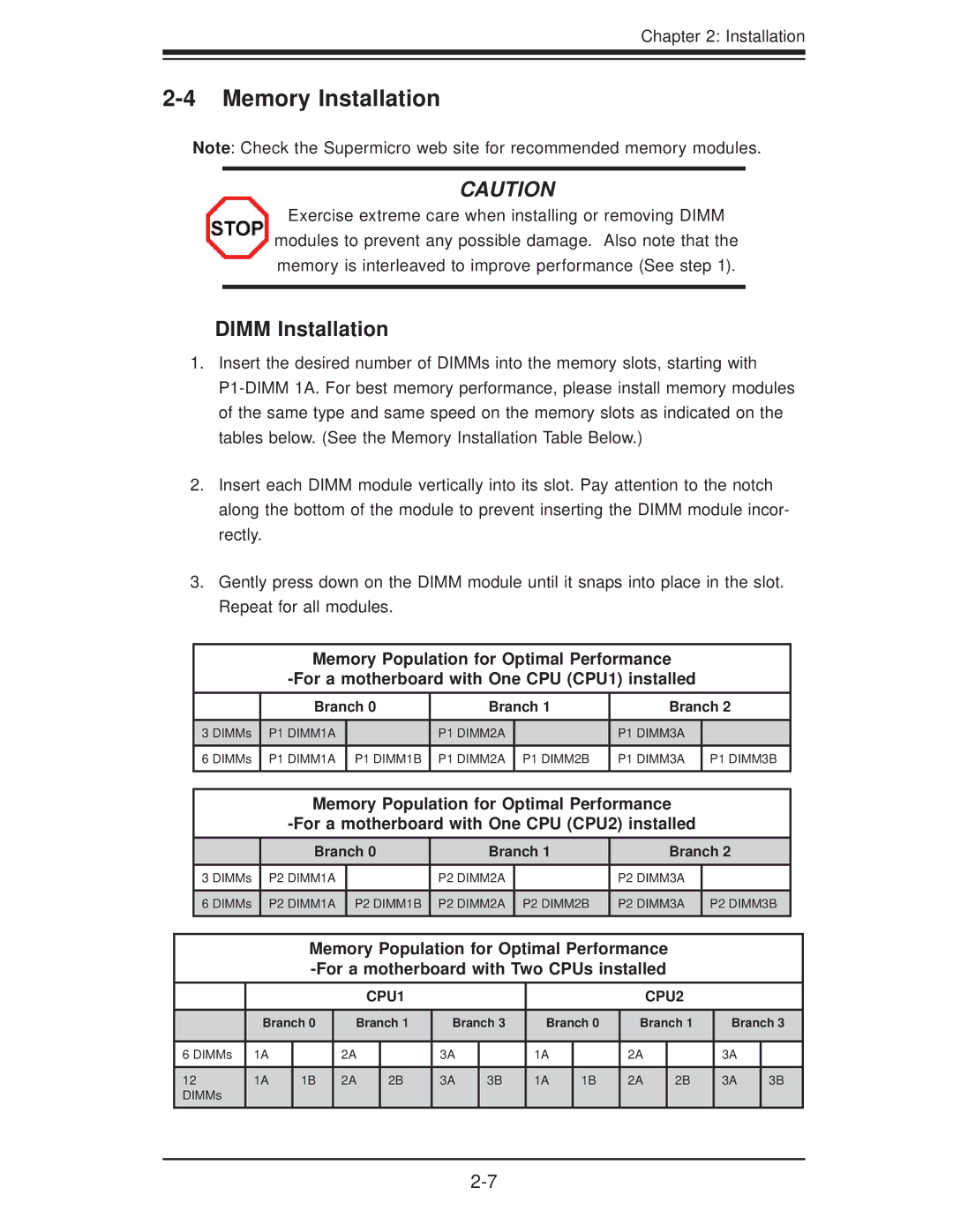 SUPER MICRO Computer X8DA3 user manual Memory Installation, Dimm Installation, Branch 