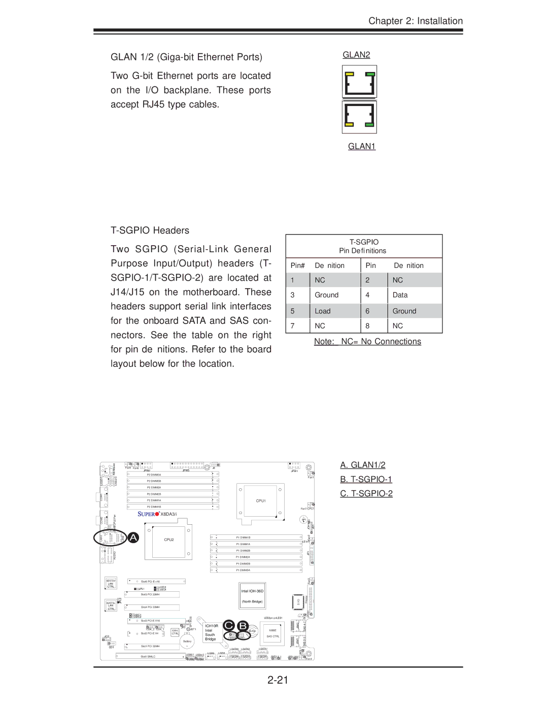 SUPER MICRO Computer X8DA3 Glan 1/2 Giga-bit Ethernet Ports, Sgpio Headers, Two Sgpio Serial-Link General, GLAN1/2 