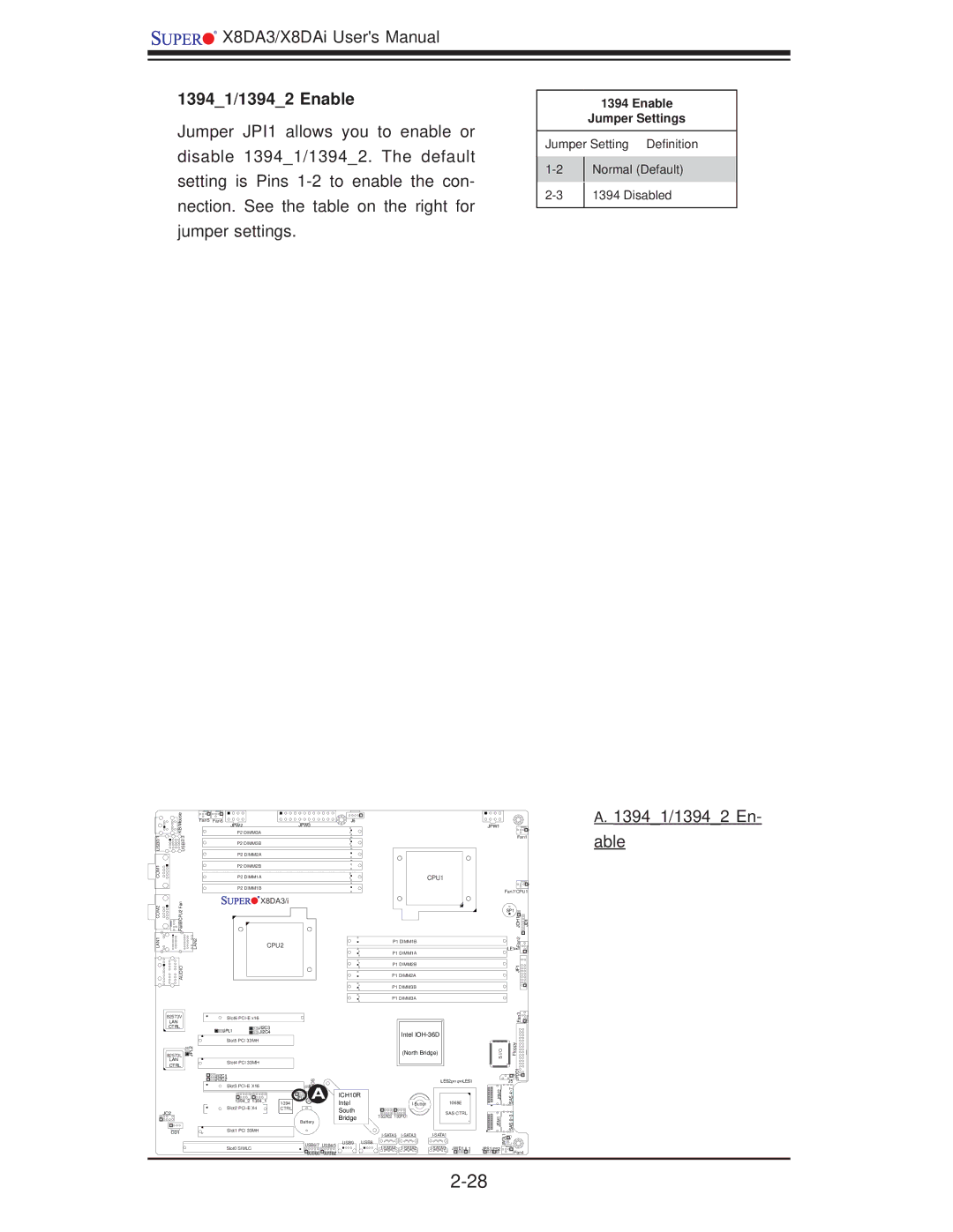 SUPER MICRO Computer X8DA3 user manual 13941/13942 Enable, 13941/13942 En- able 