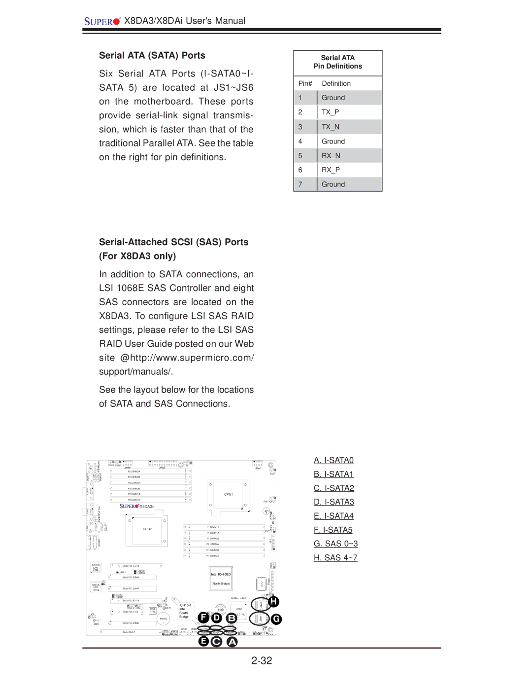 SUPER MICRO Computer user manual Serial ATA Sata Ports, Serial-Attached Scsi SAS Ports For X8DA3 only, SAS 0~3 SAS 4~7 