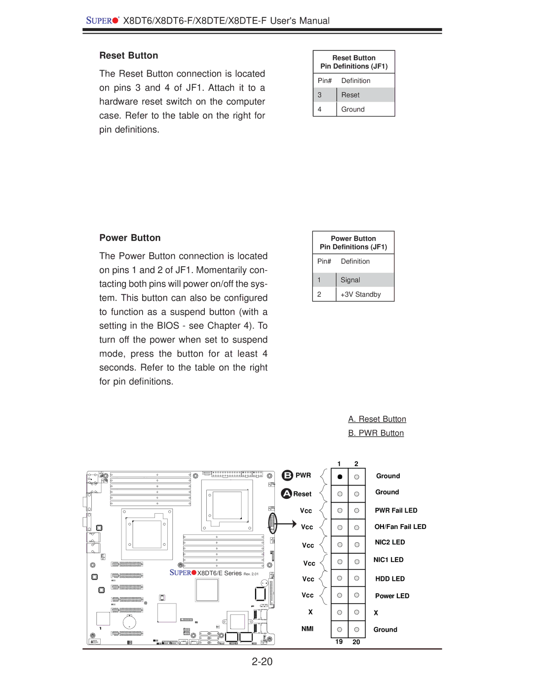 SUPER MICRO Computer X8DT6-F, X8DTE-F Reset Button Pin Deﬁnitions JF1, Power Button Pin Deﬁnitions JF1 