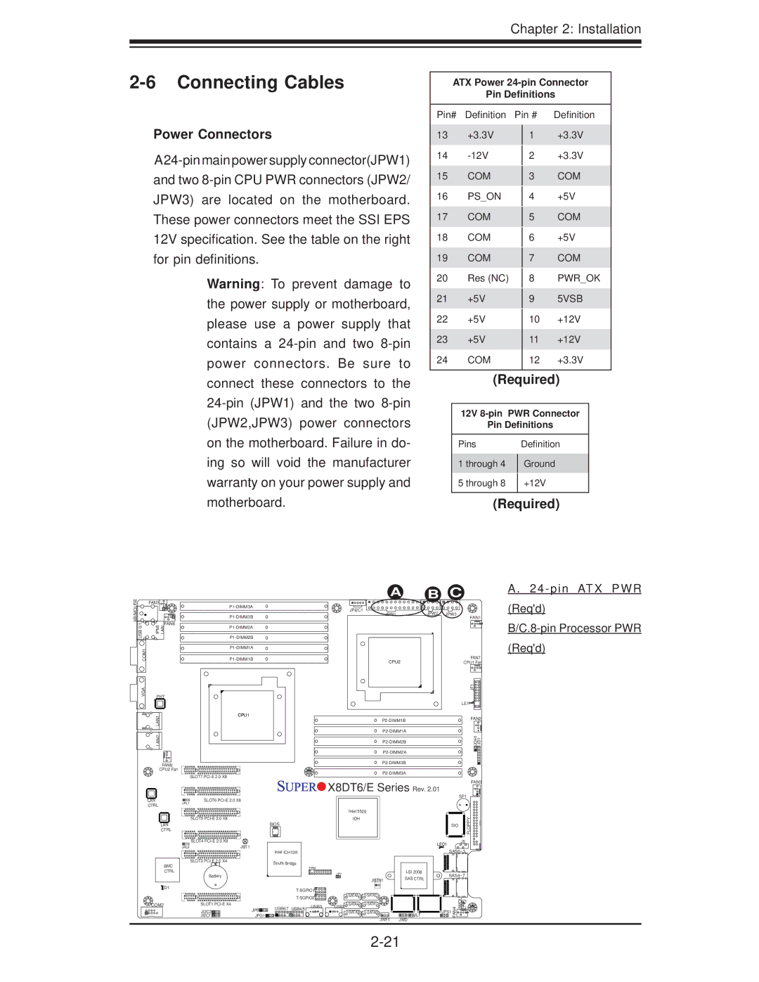 SUPER MICRO Computer X8DT6, X8DTE Connecting Cables, Power Connectors, Required, ATX Power 24-pin Connector Pin Deﬁnitions 