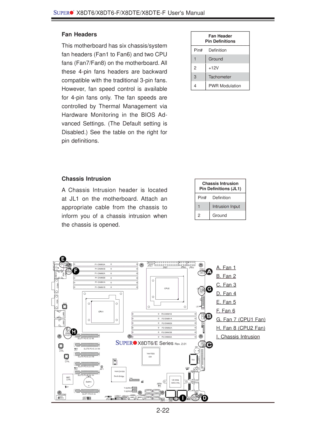 SUPER MICRO Computer X8DTE-F, X8DT6-F Fan Headers, Fan Header Pin Deﬁnitions, Chassis Intrusion Pin Deﬁnitions JL1 