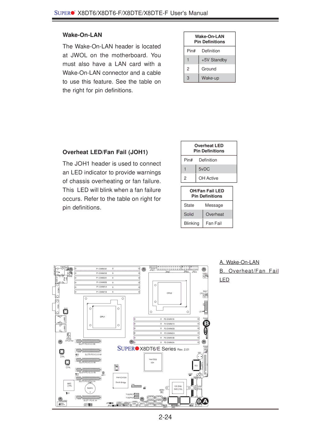 SUPER MICRO Computer X8DT6-F Overheat LED/Fan Fail JOH1, Wake-On-LAN Pin Deﬁnitions, Overheat LED Pin Deﬁnitions 