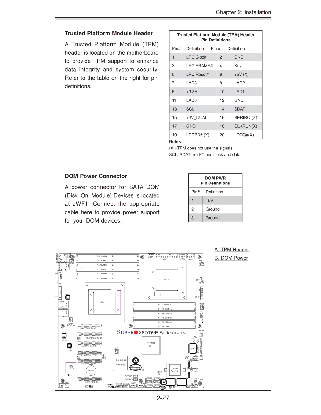 SUPER MICRO Computer X8DTE-F, X8DT6-F user manual Trusted Platform Module Header, DOM Power Connector 