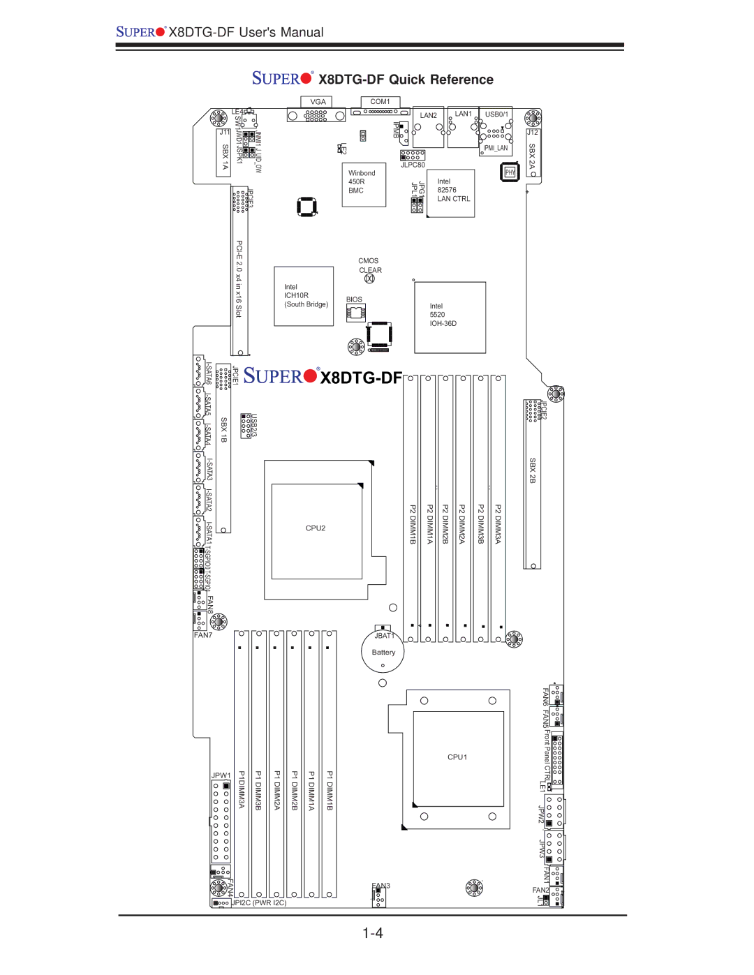 SUPER MICRO Computer user manual X8DTG-DF Quick Reference, ICH10R Bios 