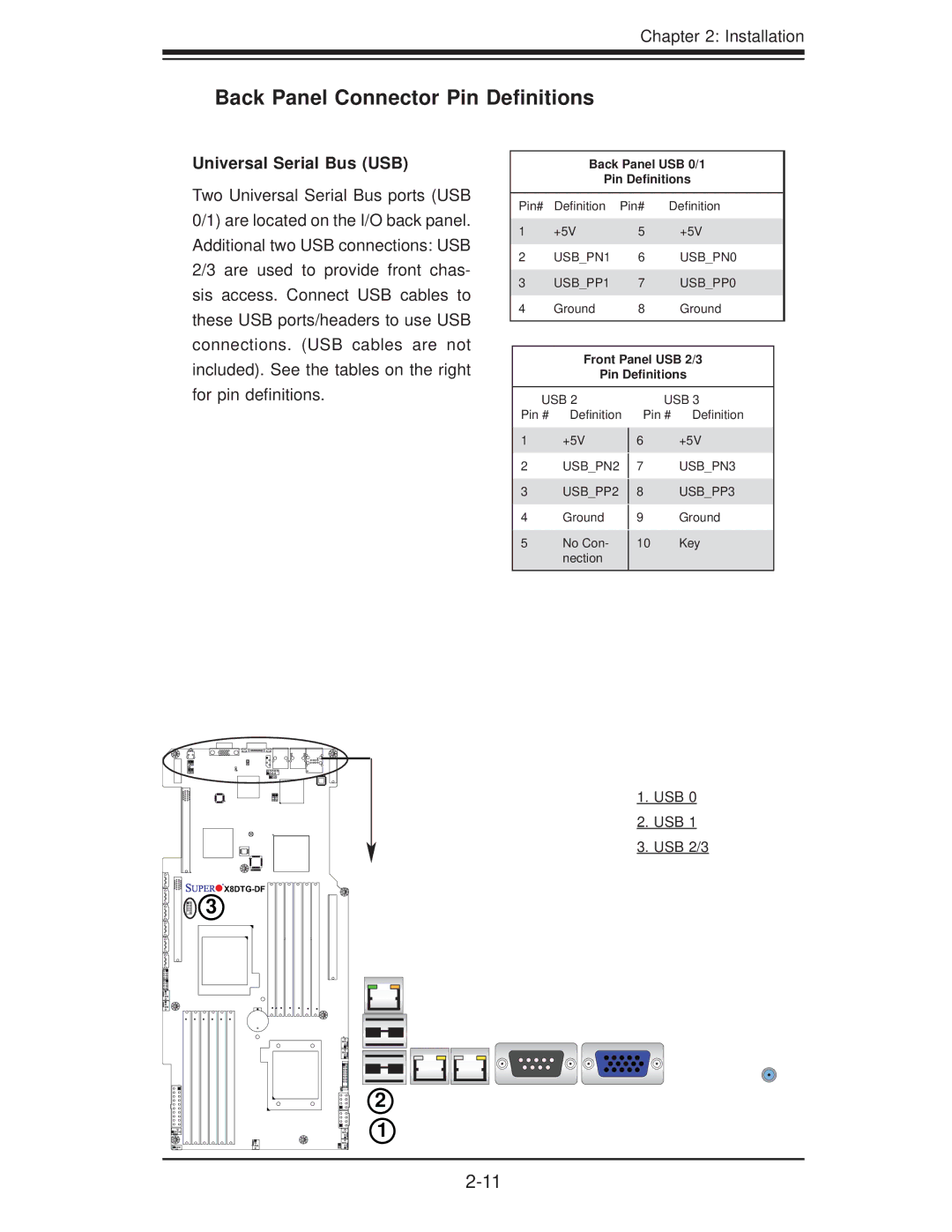 SUPER MICRO Computer X8DTG-DF user manual Back Panel Connector Pin Deﬁnitions, Universal Serial Bus USB, USB USB 2/3 