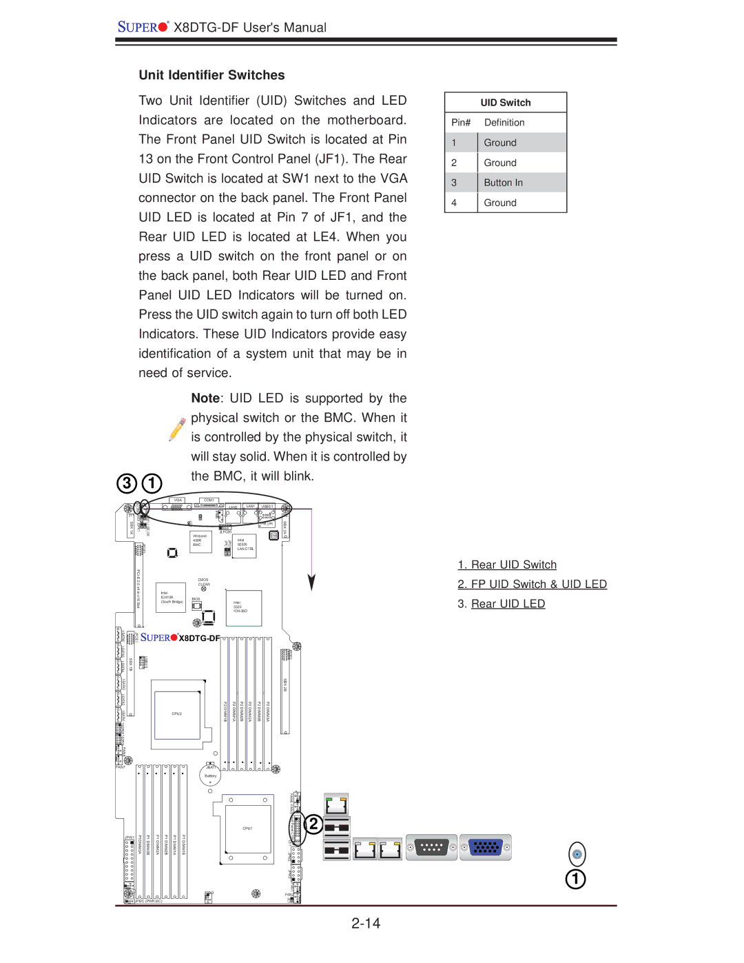 SUPER MICRO Computer X8DTG-DF user manual Unit Identiﬁer Switches, Rear UID Switch FP UID Switch & UID LED Rear UID LED 