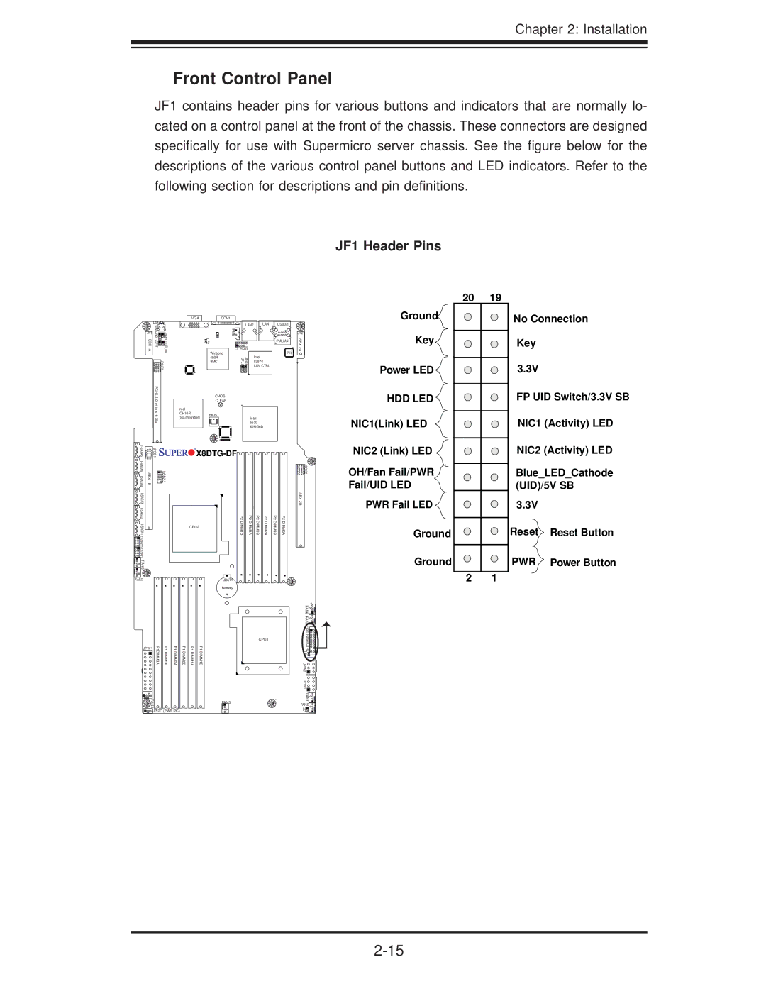 SUPER MICRO Computer X8DTG-DF user manual Front Control Panel, JF1 Header Pins 