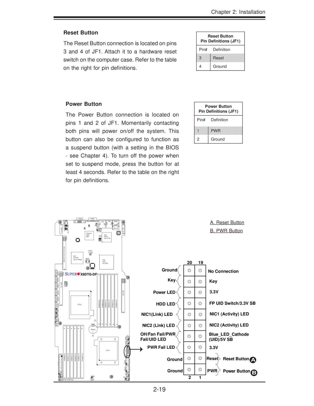 SUPER MICRO Computer X8DTG-DF user manual Power Button, Reset Button B. PWR Button, Reset Button Pin Deﬁnitions JF1 