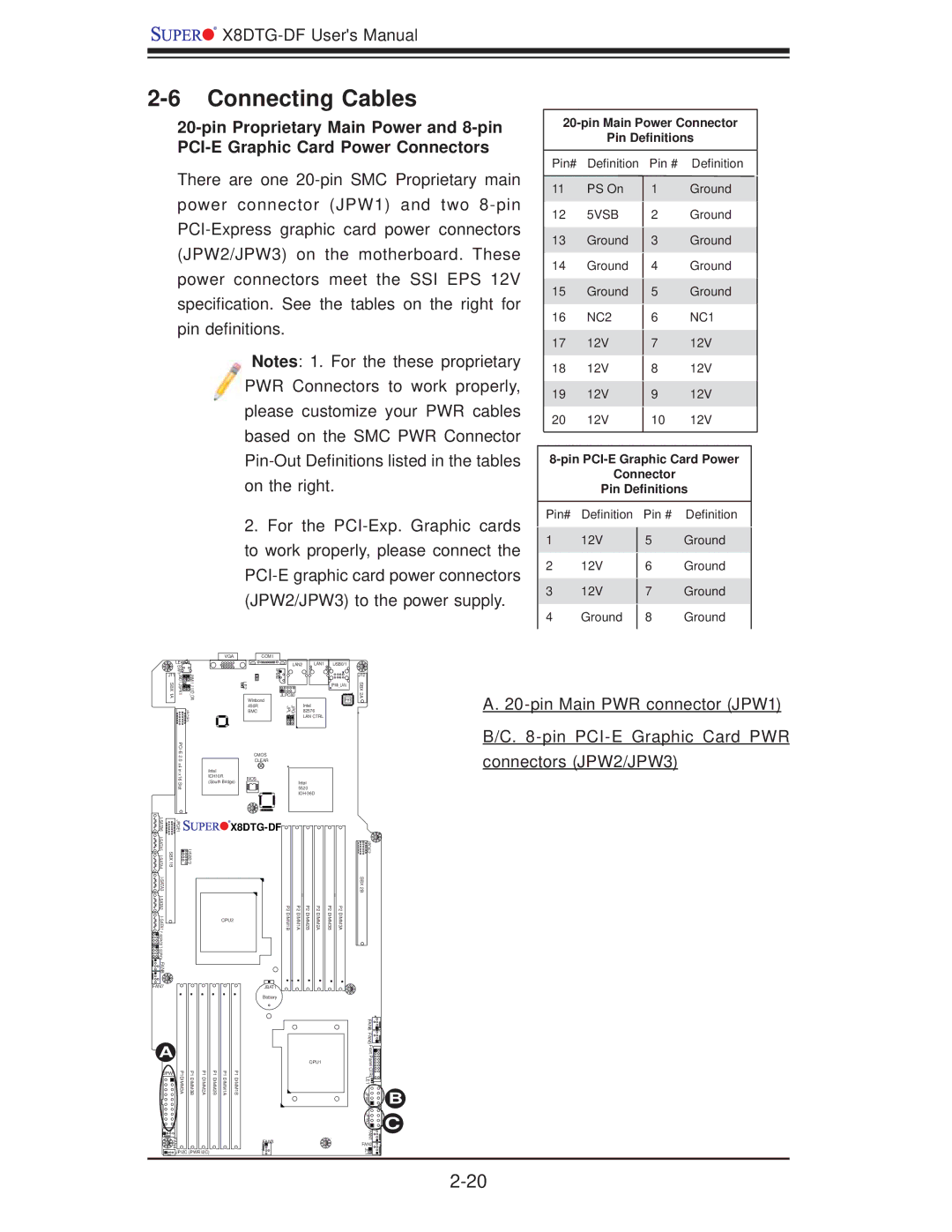 SUPER MICRO Computer X8DTG-DF user manual Connecting Cables, Pin Main Power Connector Pin Deﬁnitions, 12V 