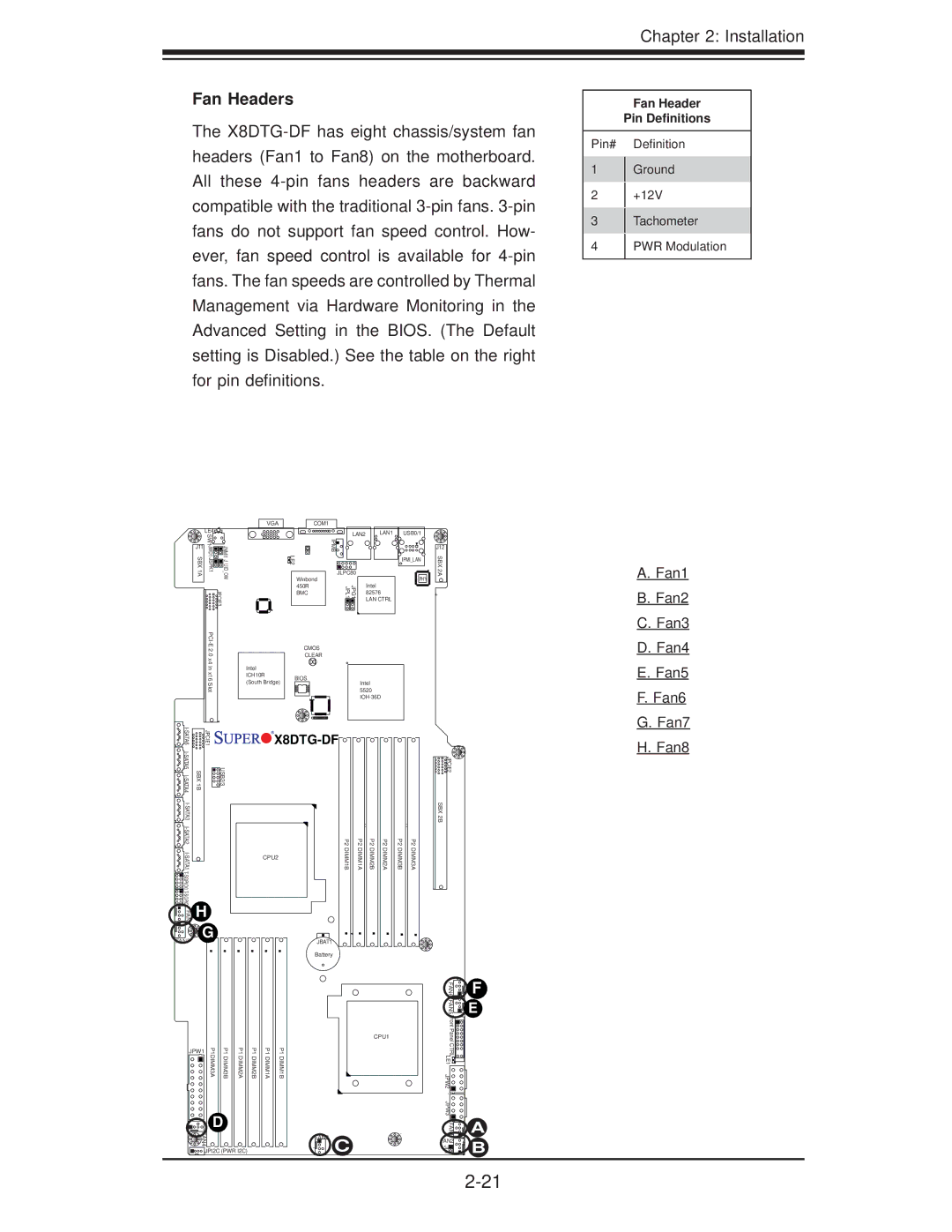 SUPER MICRO Computer X8DTG-DF user manual Fan Headers 