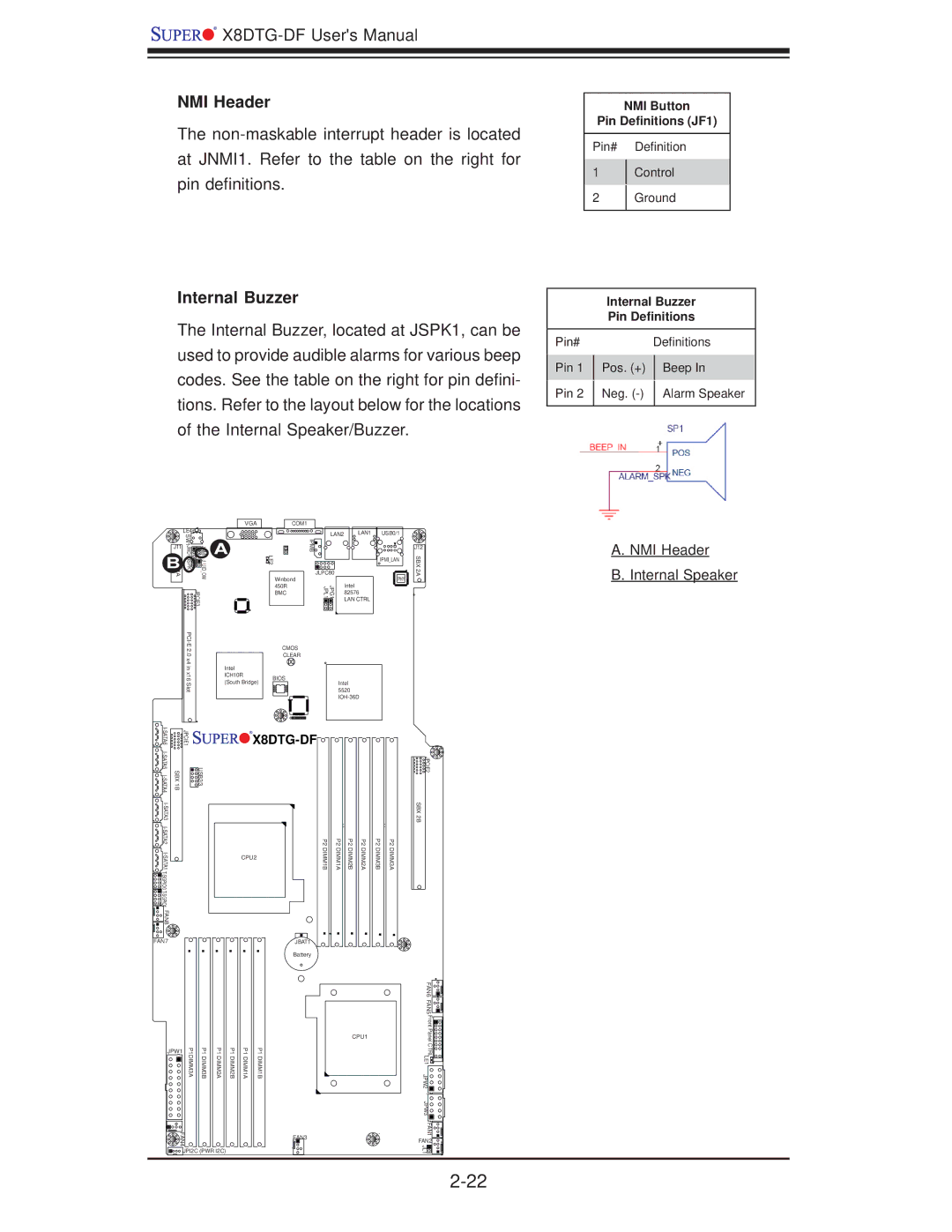 SUPER MICRO Computer X8DTG-DF user manual Internal Buzzer, NMI Header Internal Speaker, NMI Button Pin Deﬁnitions JF1 