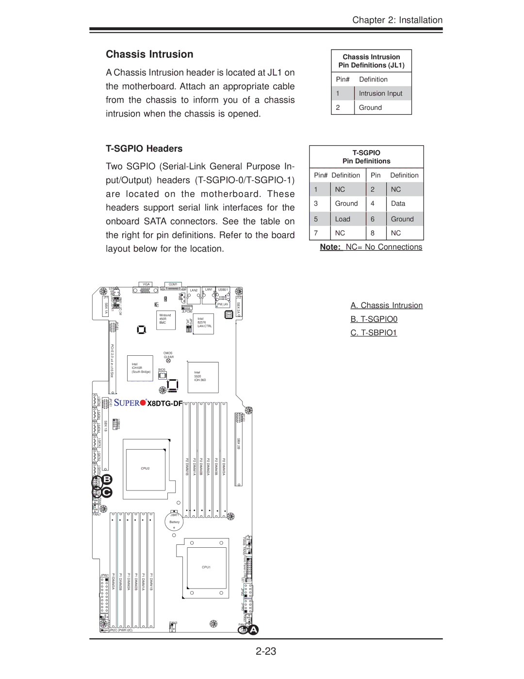 SUPER MICRO Computer X8DTG-DF user manual Sgpio Headers, SGPIO0 SBPIO1, Chassis Intrusion Pin Deﬁnitions JL1 