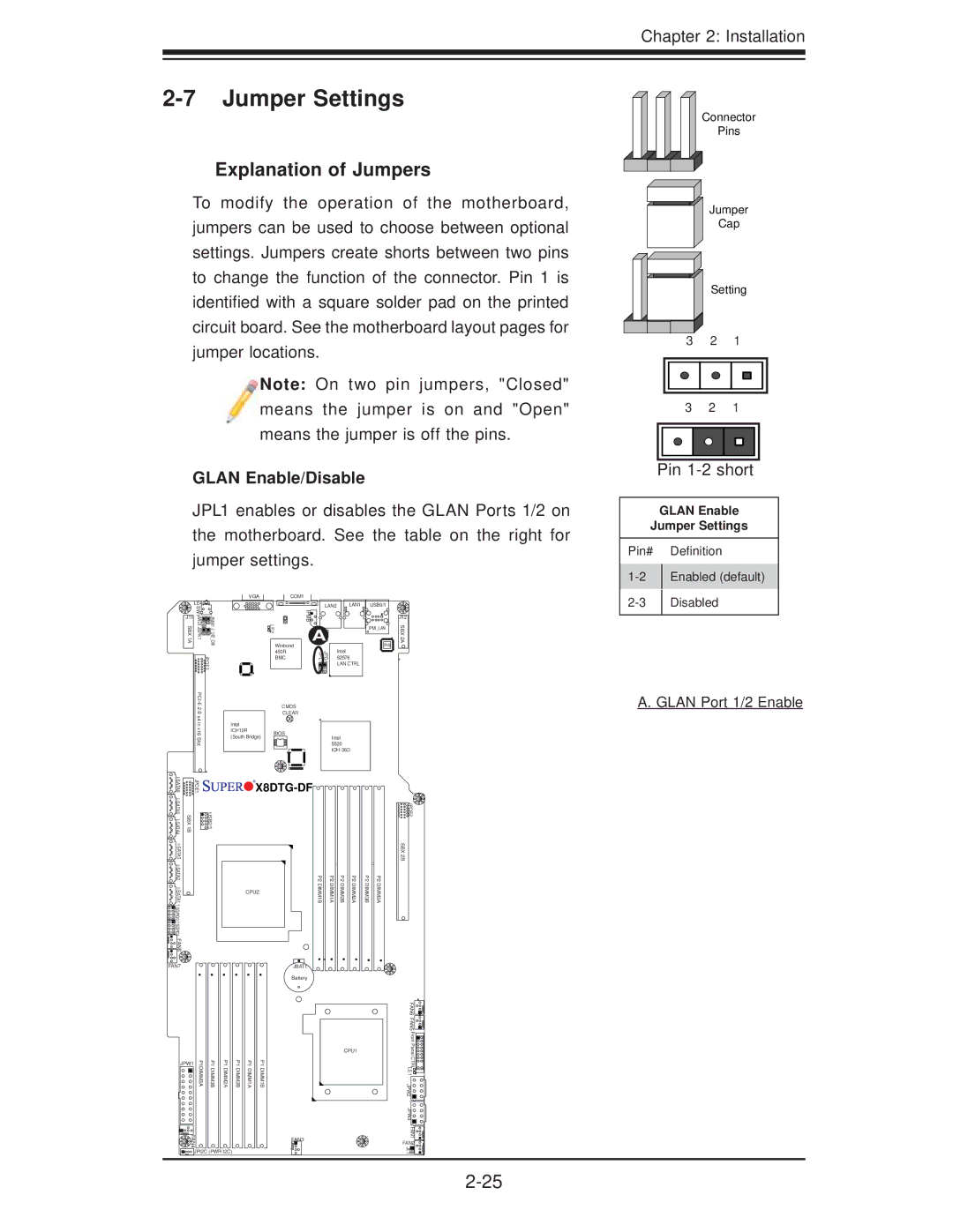 SUPER MICRO Computer X8DTG-DF user manual Glan Enable/Disable, Glan Port 1/2 Enable, Glan Enable Jumper Settings 