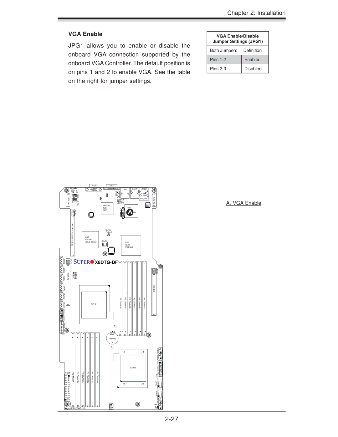 SUPER MICRO Computer X8DTG-DF VGA Enable/Disable Jumper Settings JPG1, Both Jumpers Deﬁnition Pins Enabled Disabled 