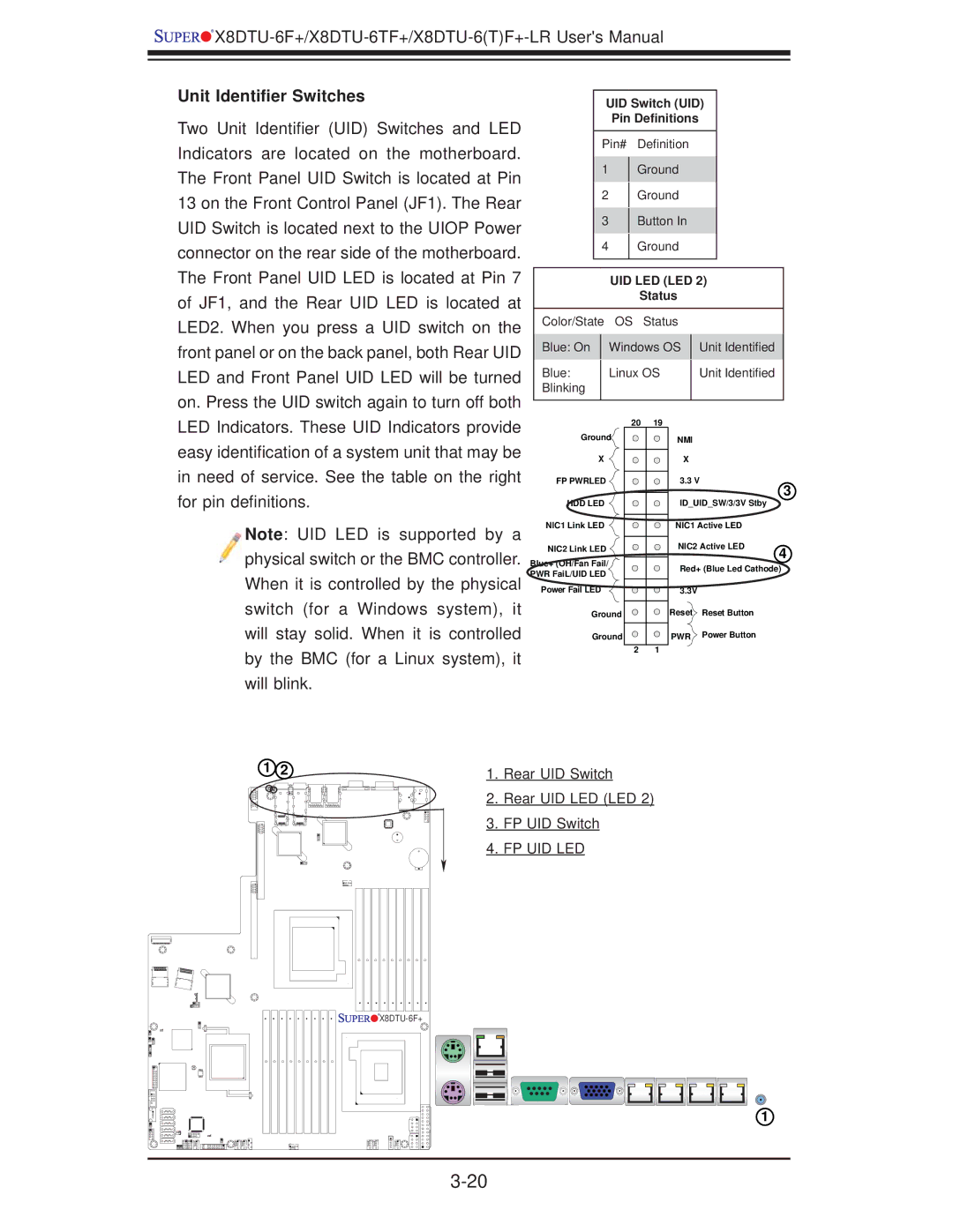 SUPER MICRO Computer X8DTU-6F+-LR, X8DTU-6TF+ Unit Identiﬁer Switches, Rear UID Switch, Rear UID LED LED, FP UID Switch 