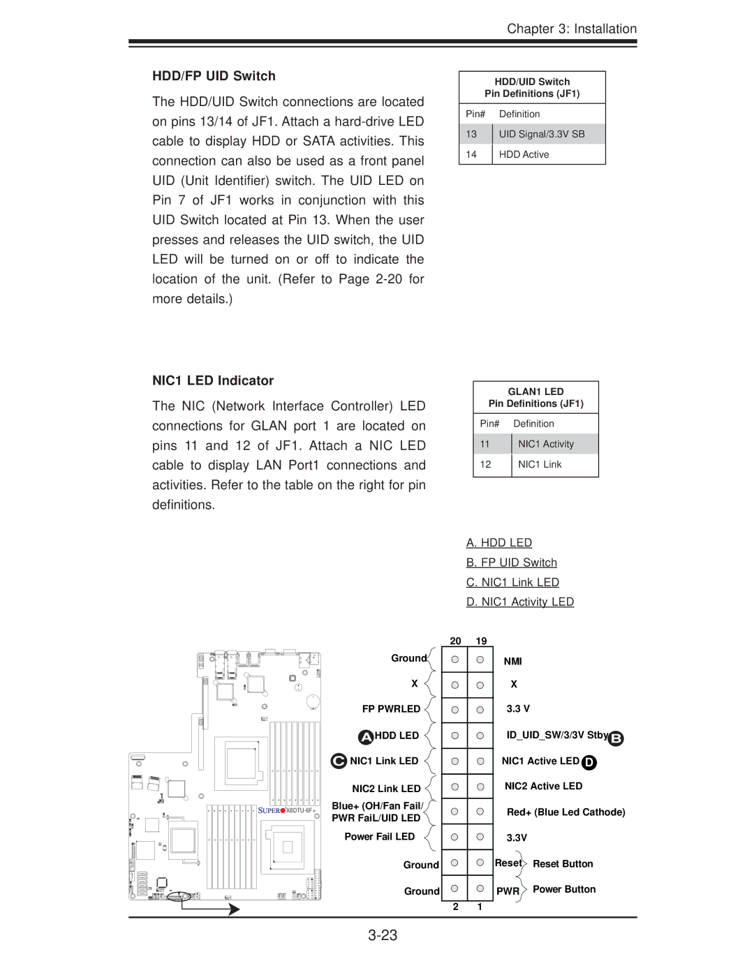 SUPER MICRO Computer X8DTU-6TF+ manual HDD/FP UID Switch, NIC1 LED Indicator, FP UID Switch NIC1 Link LED NIC1 Activity LED 