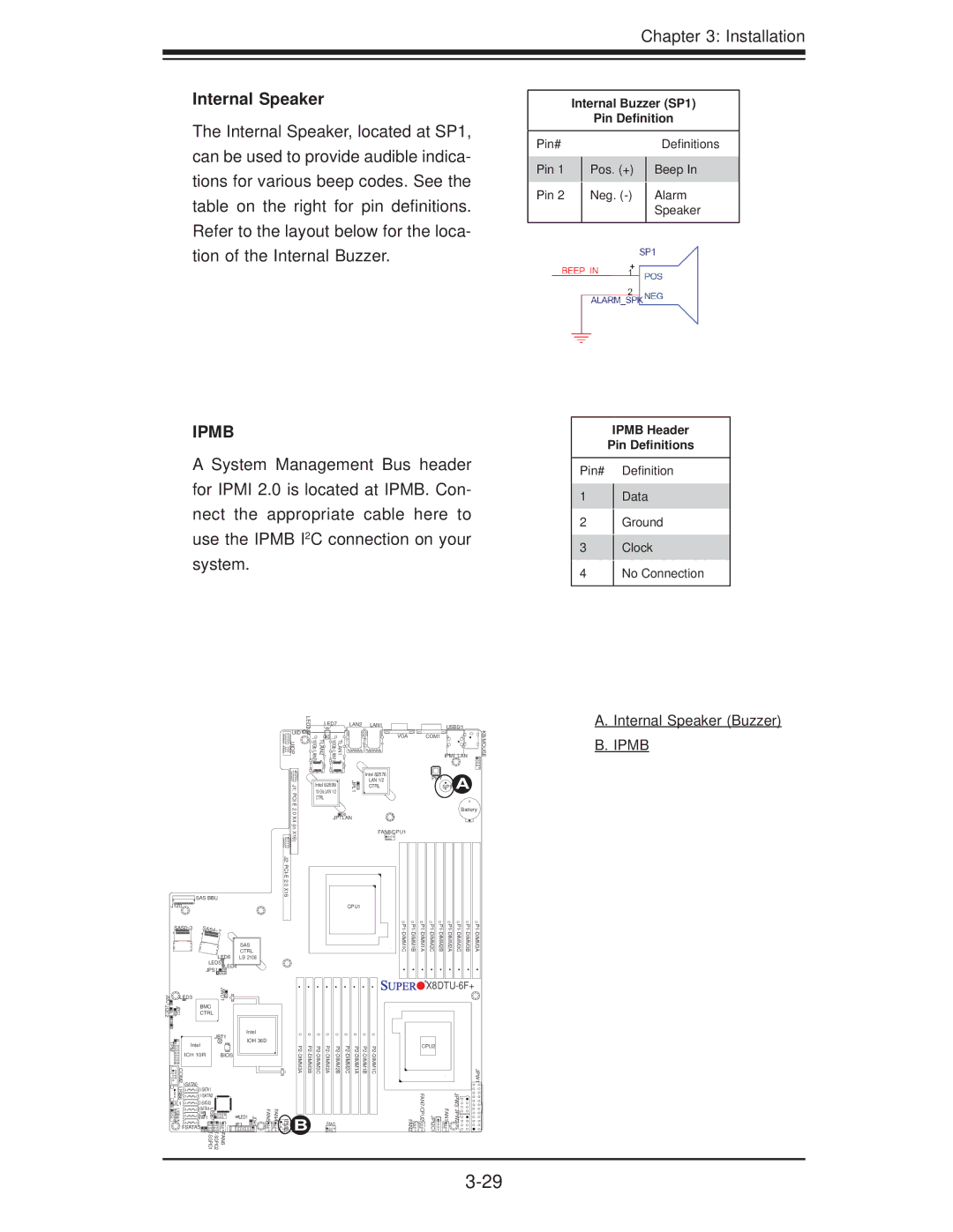 SUPER MICRO Computer X8DTU-6TF+-LR, X8DTU-6F+-LR manual Internal Speaker Buzzer, Internal Buzzer SP1 Pin Deﬁnition 