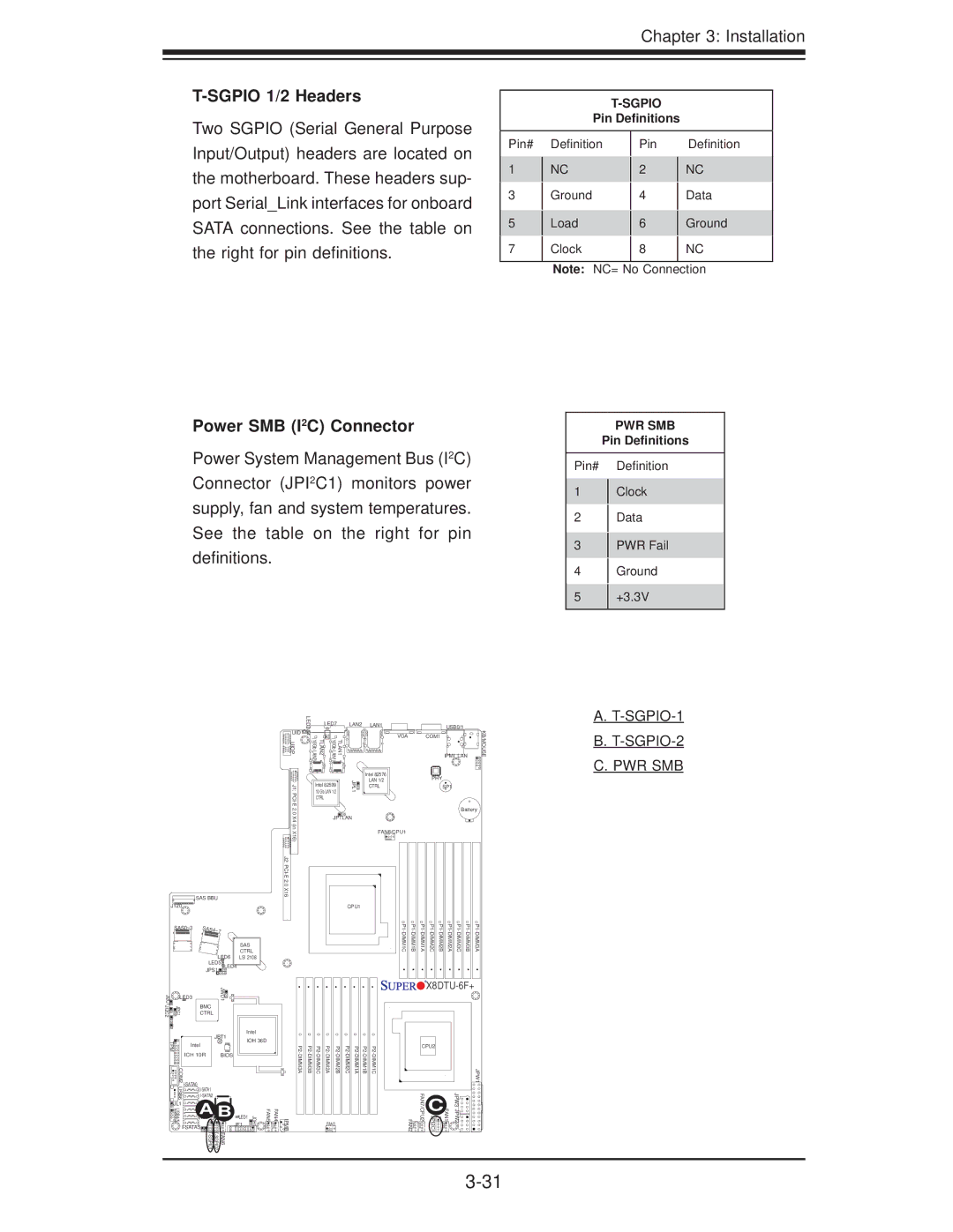 SUPER MICRO Computer X8DTU-6F+-LR, X8DTU-6TF+-LR manual Sgpio 1/2 Headers, Power SMB I2C Connector 