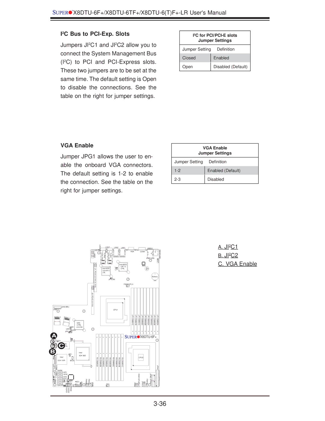 SUPER MICRO Computer X8DTU-6F+-LR manual I2C Bus to PCI-Exp. Slots, VGA Enable, I2C for PCI/PCI-E slots Jumper Settings 