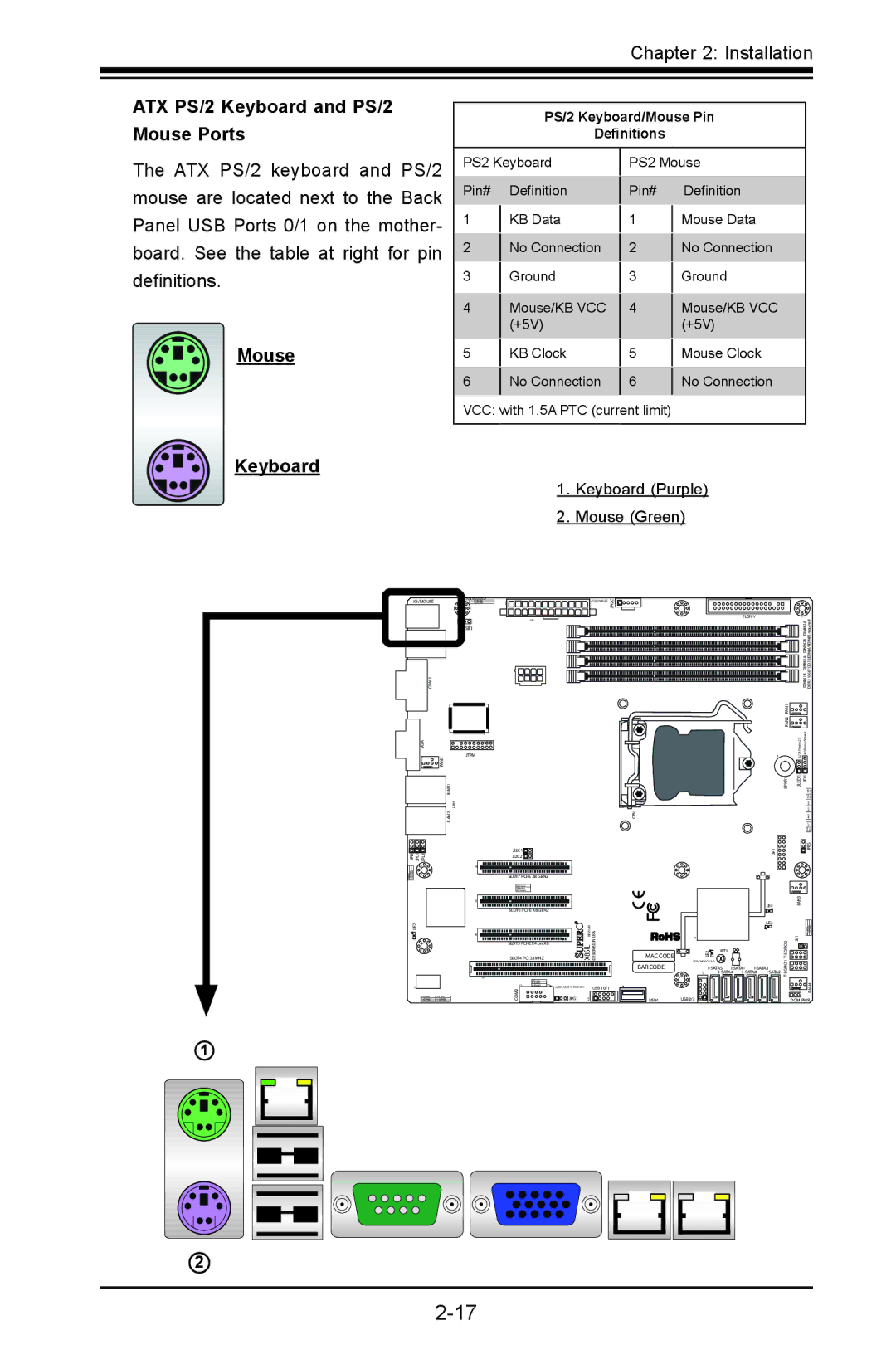 SUPER MICRO Computer X8SIL-F, X8SIL-V user manual ATX PS/2 Keyboard and PS/2 Mouse Ports, Keyboard Purple Mouse Green 