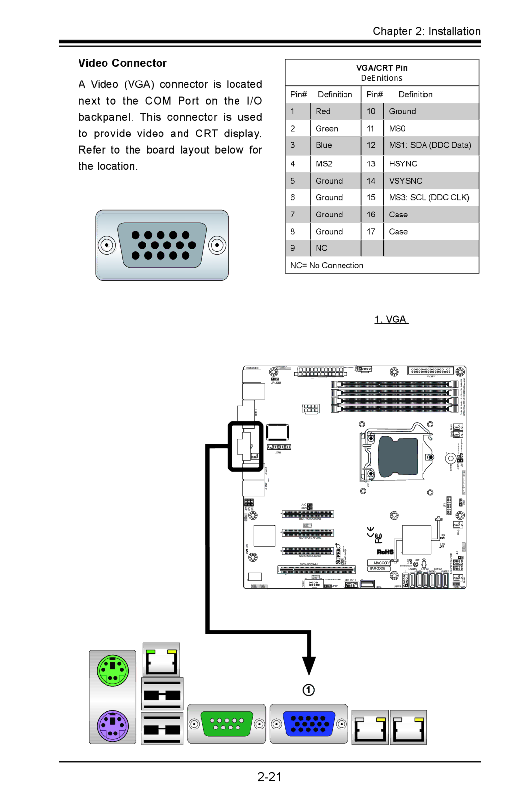 SUPER MICRO Computer X8SIL-V, X8SIL-F user manual Video Connector, Vga 