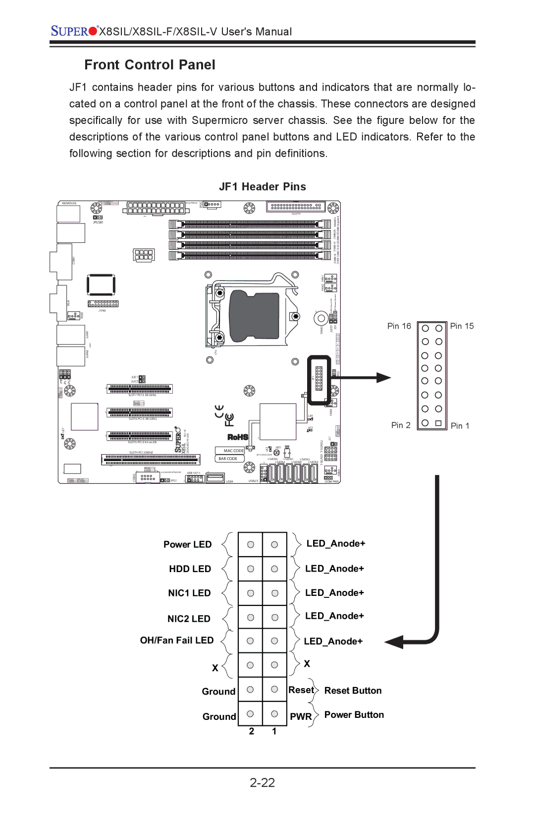 SUPER MICRO Computer X8SIL-V, X8SIL-F user manual Front Control Panel, JF1 Header Pins 