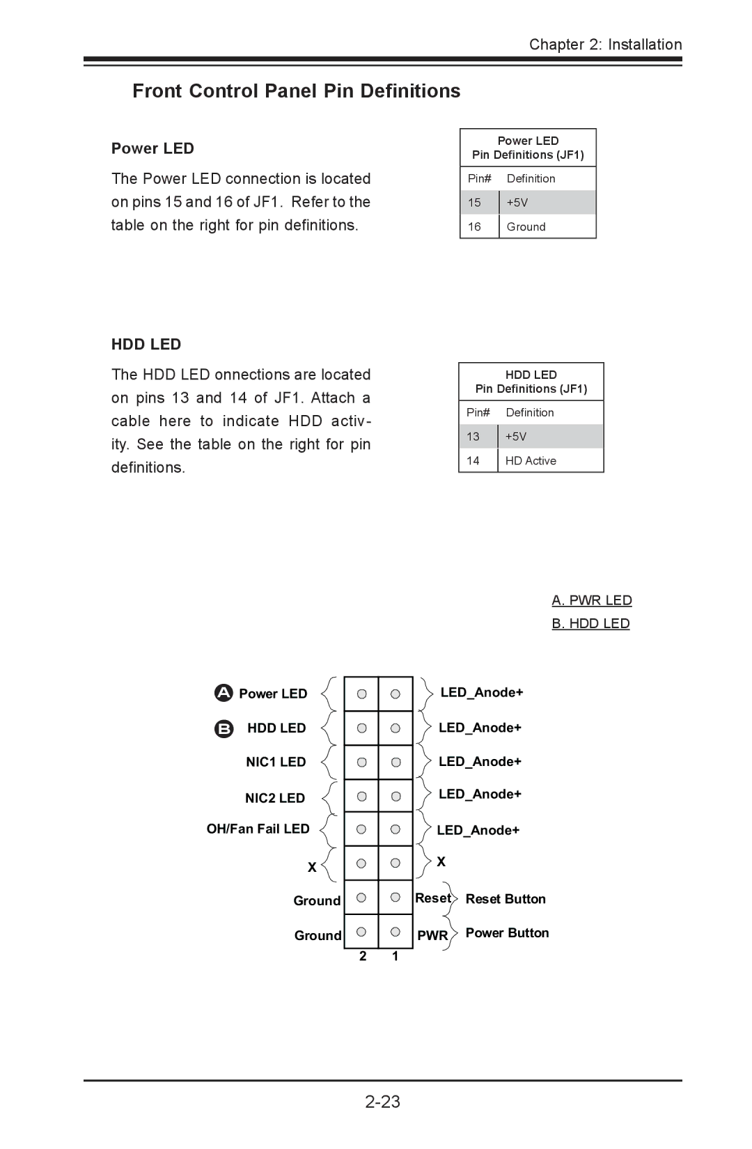 SUPER MICRO Computer X8SIL-F, X8SIL-V user manual Front Control Panel Pin Definitions, Power LED 