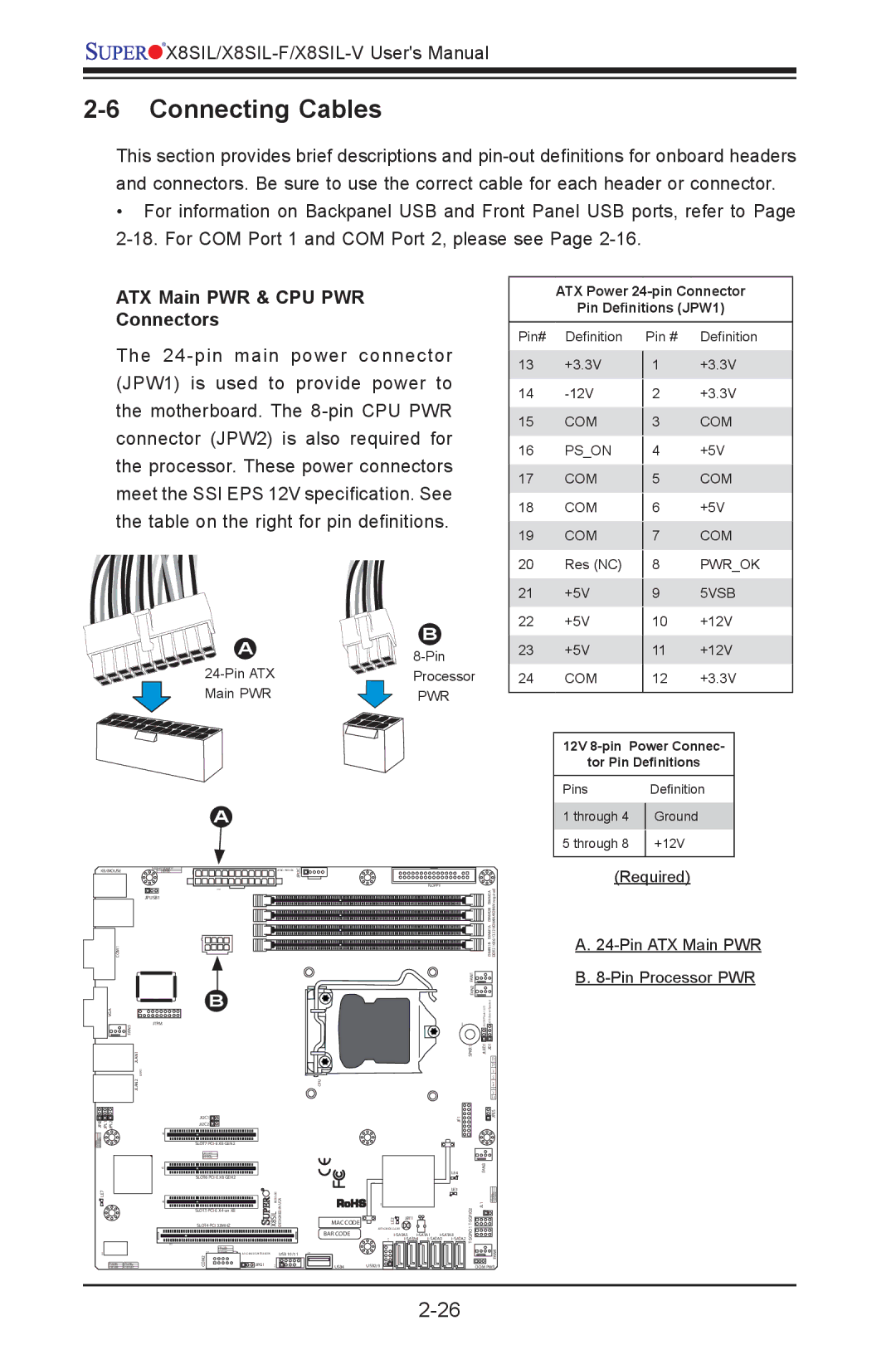 SUPER MICRO Computer X8SIL-F, X8SIL-V Connecting Cables, ATX Main PWR & CPU PWR Connectors, Required Pin ATX Main PWR 