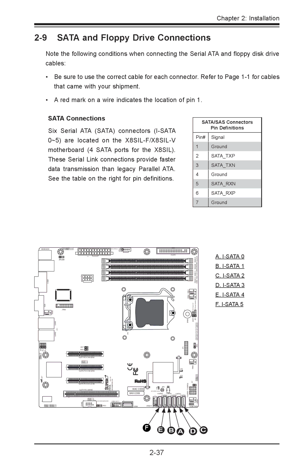 SUPER MICRO Computer X8SIL-V, X8SIL-F user manual Sata and Floppy Drive Connections, Sata Connections 