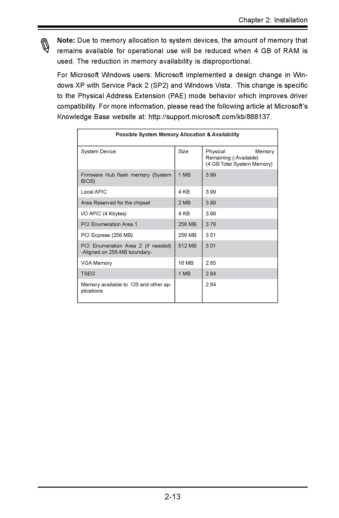 SUPER MICRO Computer X8SIL user manual Possible System Memory Allocation & Availability 