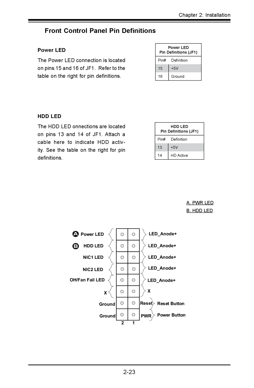 SUPER MICRO Computer X8SIL user manual Front Control Panel Pin Definitions, Power LED 