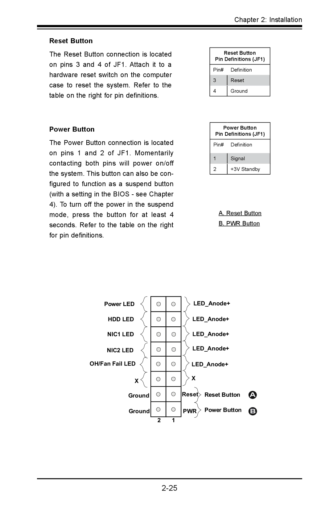 SUPER MICRO Computer X8SIL user manual Power Button, Reset Button PWR Button 