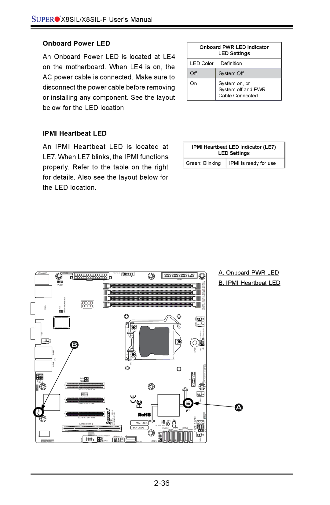 SUPER MICRO Computer X8SIL user manual Onboard PWR LED B. Ipmi Heartbeat LED 